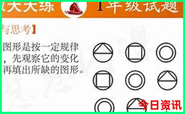 北京三日自由行最佳路线